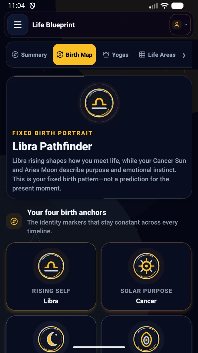 Example Pull Future Birth Map with rising, Sun and Moon signs